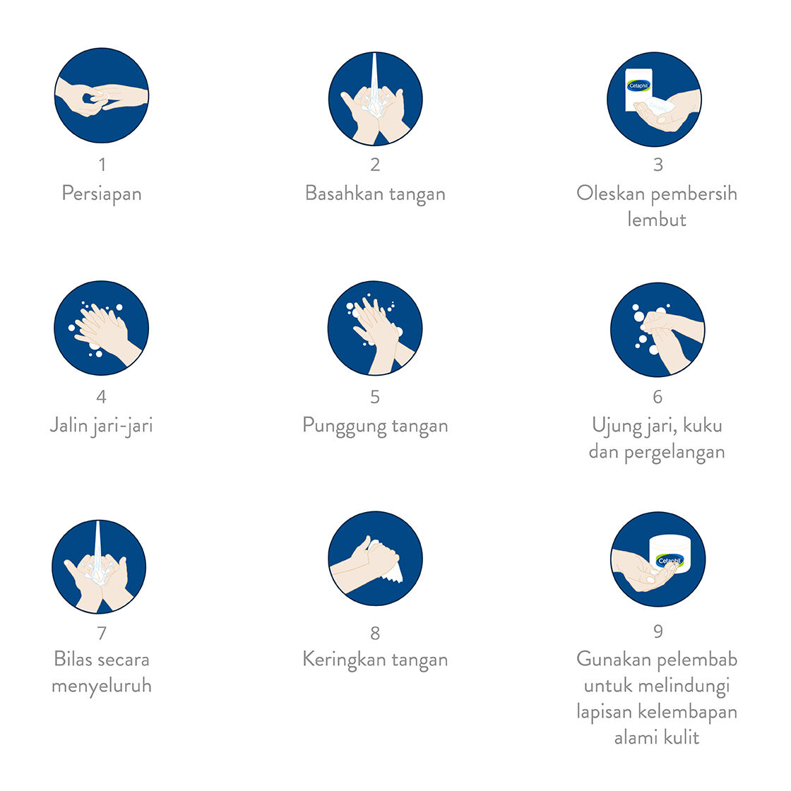 The_Complete_Handwashing_Routine