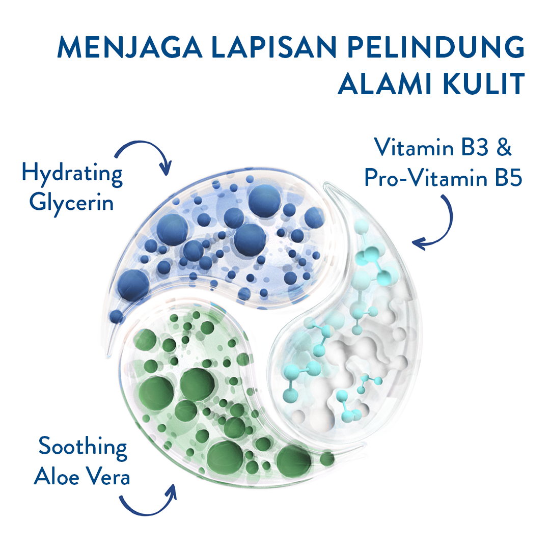 Cetaphil Hydrating Foaming Cream Cleanser 
                    Ingredients