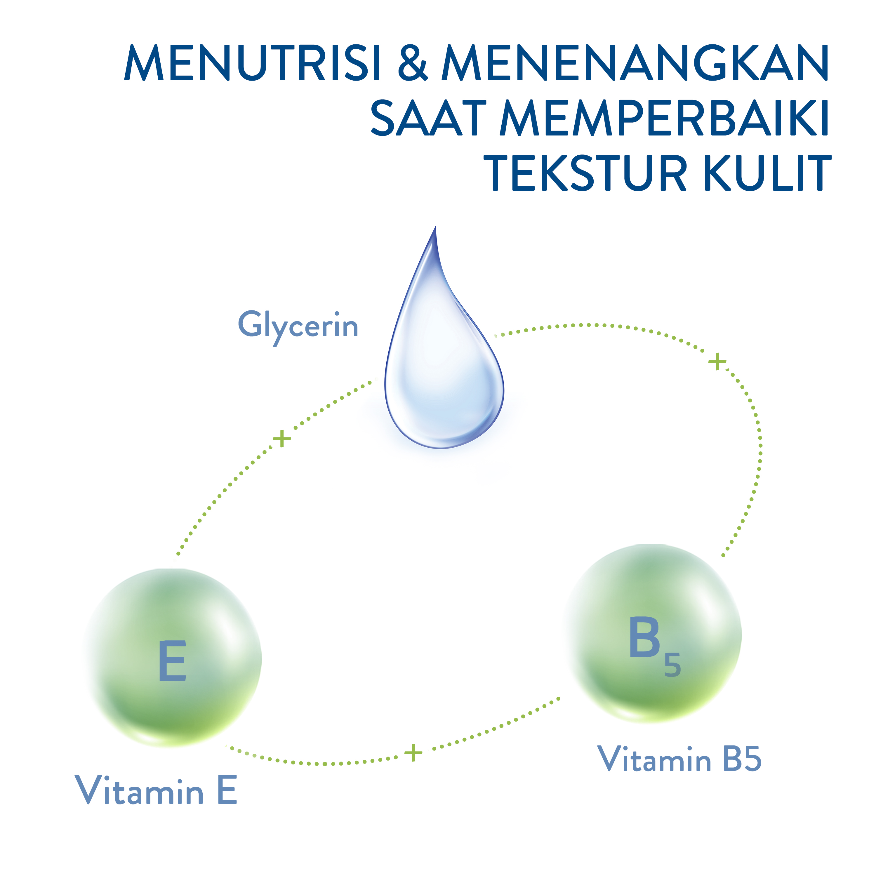 Cetaphil Daily Exfoliating Cleanser 
                    Ingredients